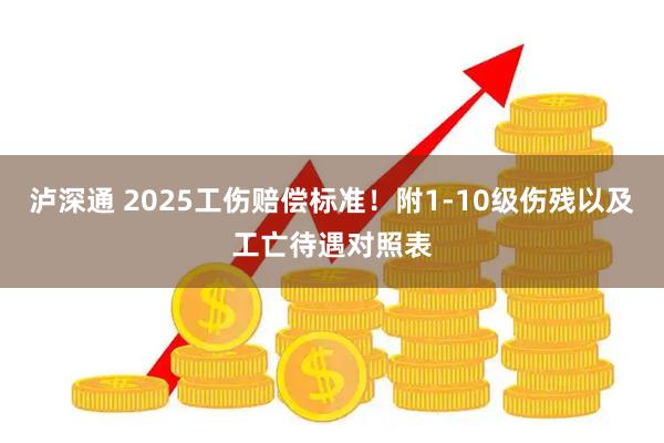 泸深通 2025工伤赔偿标准！附1-10级伤残以及工亡待遇对照表